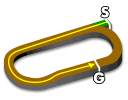 東京ダート1600m