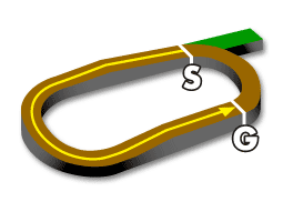 中京ダート1200m