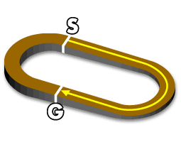 小倉ダート1000m
