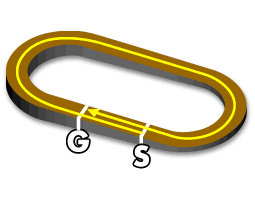 小倉ダート1700m